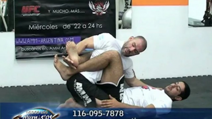 Técnicas de finalizacion en  AMM - (MMA) Artes Marciales Mixtas