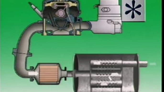 Fuel Mixtures & Catalytic Converters