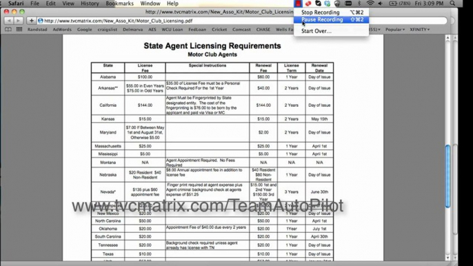 Motor Club Of America  Motor Club State License Requirement