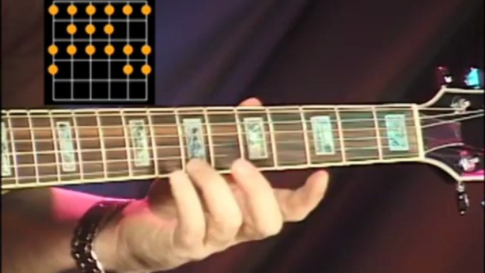 Learn How To Play Blues Guitar Lessons - Using Chromatics In The Blues Pentatonic Scale