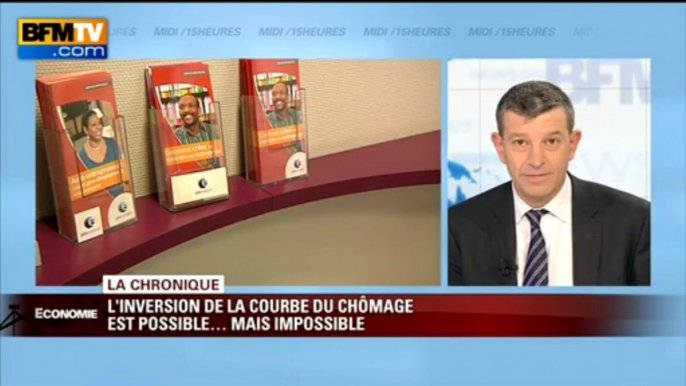 Chronique éco de Nicolas Doze: l'inversion de la courbe du chômage est possible mais impossible - 27/06