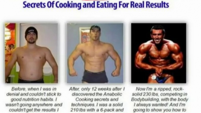 Anabolic Cooking Review: Dave Ruel Cookbook PDF eBook Download