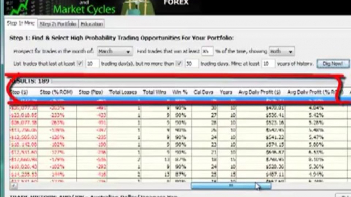 Forex Trendy-Trademiner Forex Stock Futures Software-The Best Forex Software