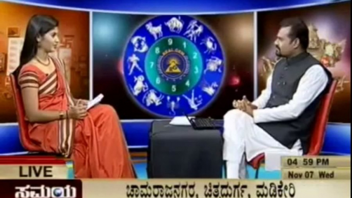 Famous Numerologist Jaya Srinivasan add live prog.Anushka topic on samya t.v part4