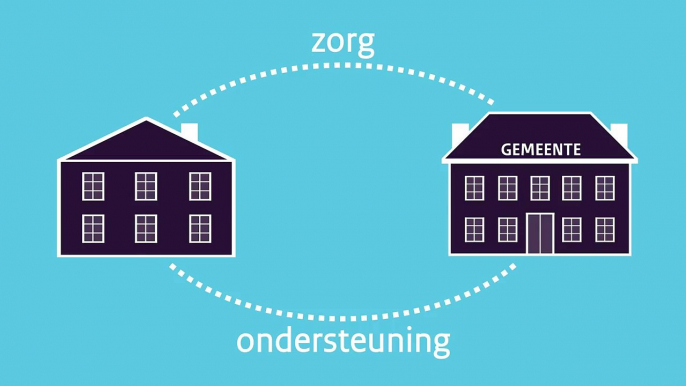 Animatie gemeente Arnhem