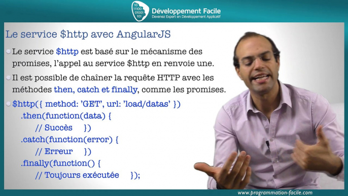 Utilisez AngularsJS et le service $http pour communiquer avec un serveur