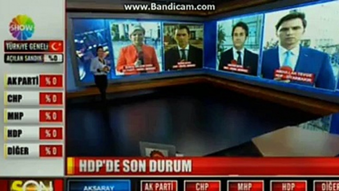 [LOL EXA] Seçim Sonuçları  Seçim Sonuçları 2015   Akp Seçim Sonucu 2015  Chp Seçim Sonucu 2015