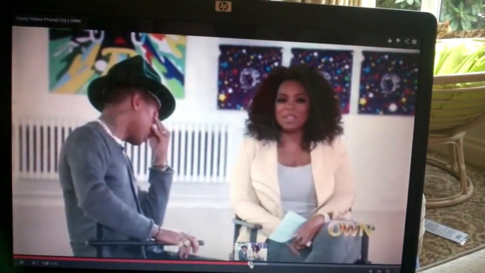 Pharrell Williams Happy Interview - My Body Language Analysis. Oprah Winfrey. Crying. OWN