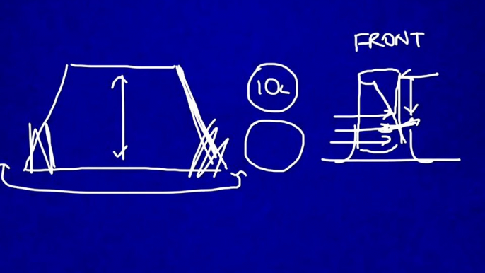 How to do the Crumple Zone Experiment | physical science experiments, | physics lab experiments,