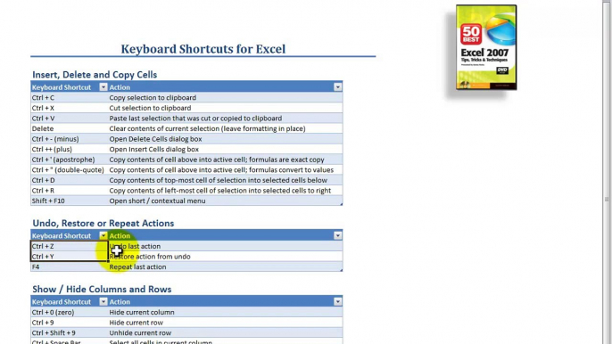 How to Use Keyboard Shortcuts to Cut, Copy & Paste Formulas in Excel