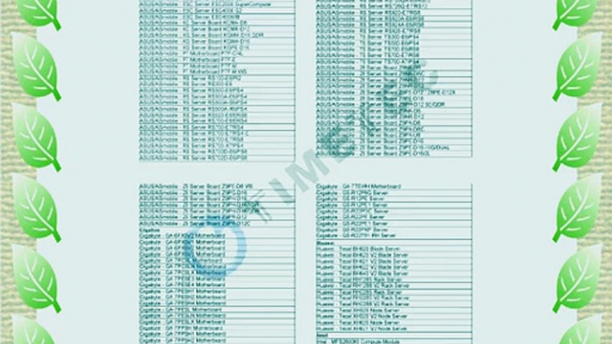 Timetec Nanya? (p/n NT4GC72B4PB0NL-CG) 32 Kit (8*4GB) 240-Pin Single Ranked SDRAM ECC Registered