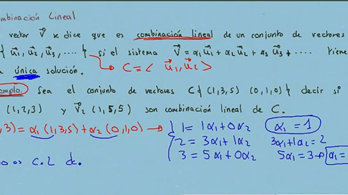 Espacios vectoriales 2 combinación lineal de vectores