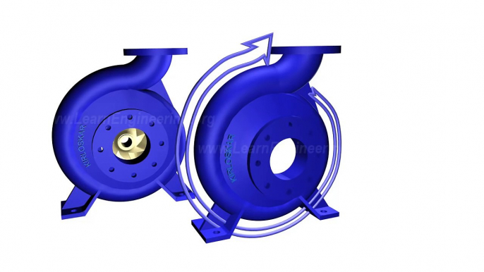 How does a Centrifugal pump work ?