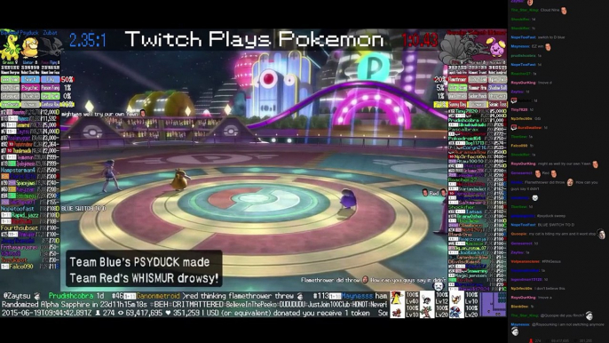 Twitch Plays Pokémon Battle Revolution - Match #16090