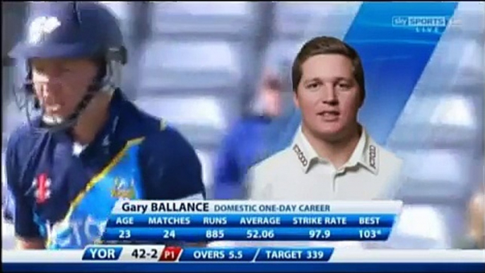 Gary Ballance 60 (Yorkshire Bank 40 - Group C) Yorkshire v Somerset