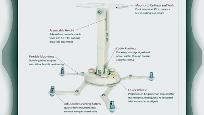 Premier Mounts Universal Projector Mount PBL-UMW - mounting kit