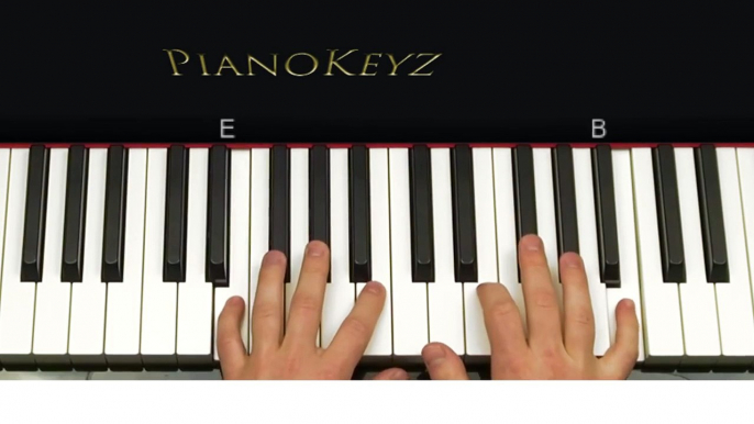 How to Play Counting Stars by OneRepublic on Piano