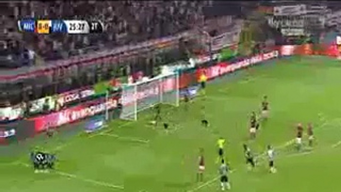 AC Milan vs Juventus 0-1 All Goals & Highlights (Serie A) 2014-2015 HD