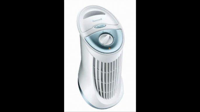 Best Car Air Purifier