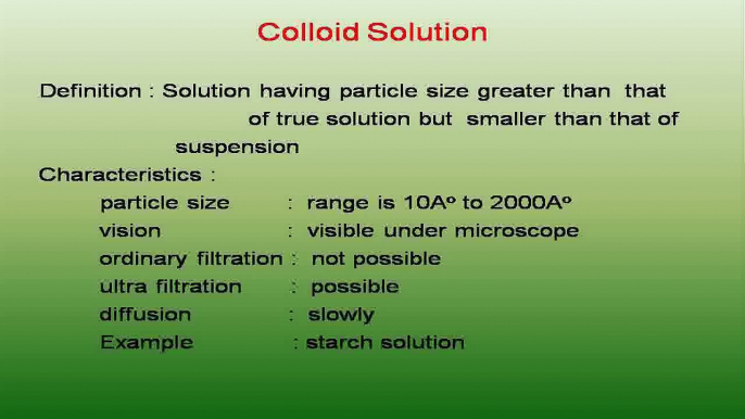 Solutions, Colloids and Emulsions Definitions