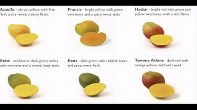 varieties of mango