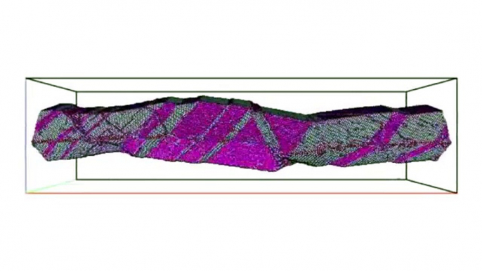 Tensile Tests of Au Nanowires