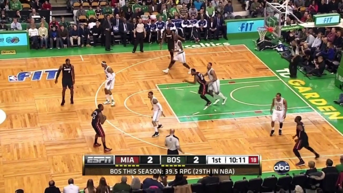 NBA 2012-13: Heat at Celtics: What Losing Rajon Rondo Means
