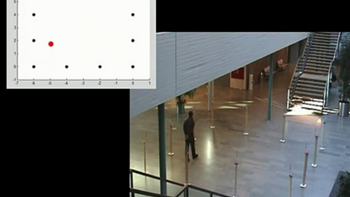 Real-Time Intrusion Detection and Tracking in Indoor Environment Through Embedded RSSI Processing