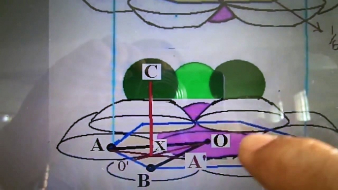 HCP Hexagonal Close Packed - crystal structure's (c/a) value and packing fraction derivation