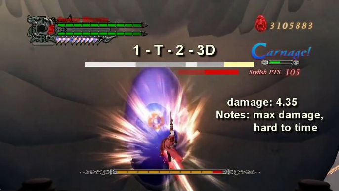 Devil May Cry 4 - Anatomy of Distorted Real Impact