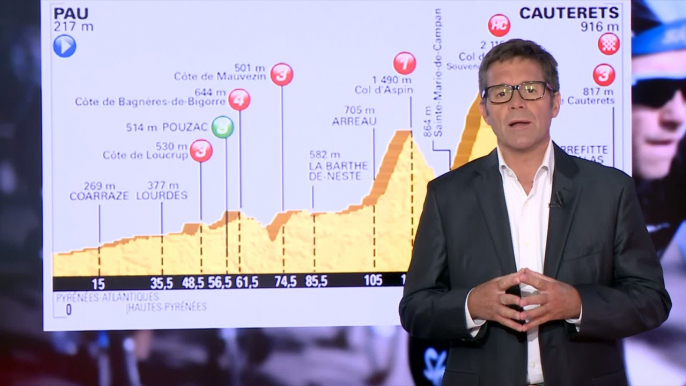 Cyclisme - Tour de France - 11e étape : Éric Boyer «Ça sent bon la montagne !»