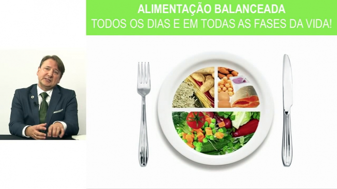 Herbalife - Reeducação Alimentar com o Dr. Nataniel Viuniski