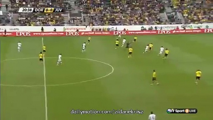 Mandzukic Disallowed Goal - Borussia Dortmund v. Juventus - Friendly 25.07.2015