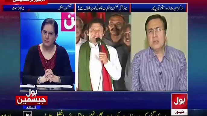 Why Judicial Commission Gave Result against Imran Khan and PTI  Moeed Pirzada