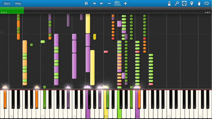 Calvin Harris & Alesso - Under Control Ft Hurts Song Piano Tutorial