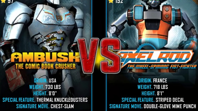 Real Steel WRB Ambush (UW I - 97) VS Axelrod (WRB I - 152) NEW UPDATE (Живая Сталь)