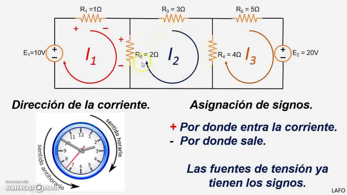 Mallas en Circuitos Eléctricos de CD