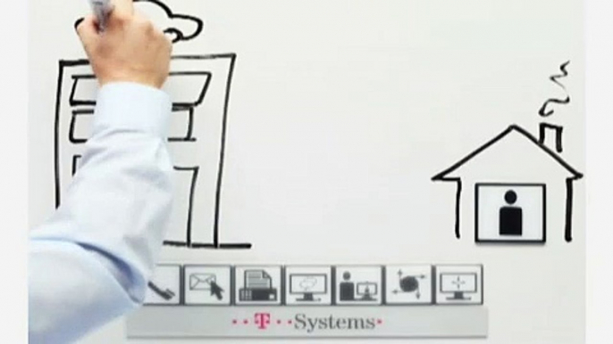 Teil 3/3: T-Systems Unified Communication & Collaboration - Intelligent gelöst