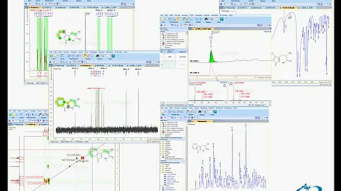 ACD/Spectrus Processor - Processing Chromatographic Data