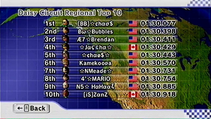 [MKWii] Daisy Circuit: 1'30"077 American Record by [BB]☆¢hασ$