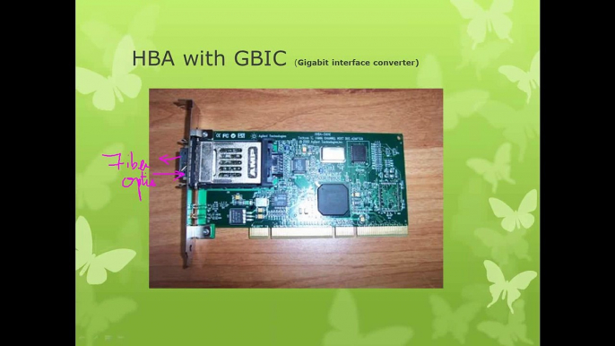 HBA- SAN Hardware for starters