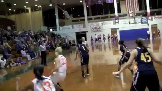 Louisiana College Girls basketball vs HPU