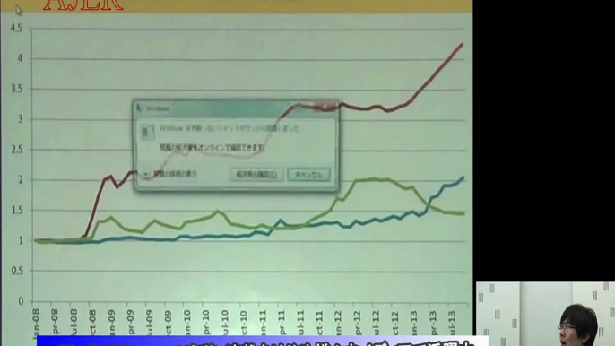 『２０１３年を振り返って２０１４年を考える(前編)①』三橋貴明　AJER2013.12.10(3)