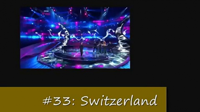 Eurovision Song Contest 2008 My Top 43