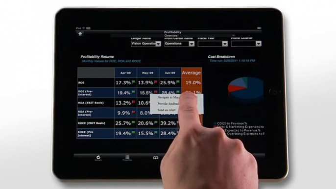 Oracle Financial Analytics Mobile Application Demo