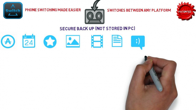 Smartphone / Backup / Erase / Restore / Military Grade / Professional