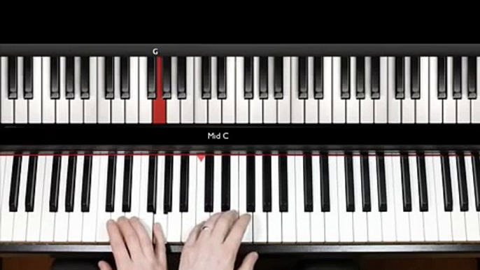 Online Piano Lessons For Beginners 2015: Pop, Blues, Jazz, Ballads, Improvisation, Classical