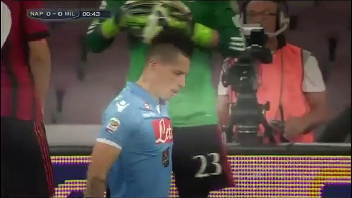 Napoli 3   0 AC Milan Serie A Highlights