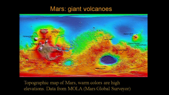 Martian Volcanoes - Rosaly Lopes