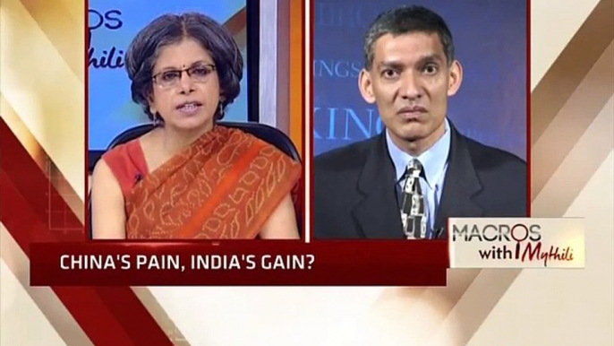 Macros With Mythili – China slowdown, fed rate & more